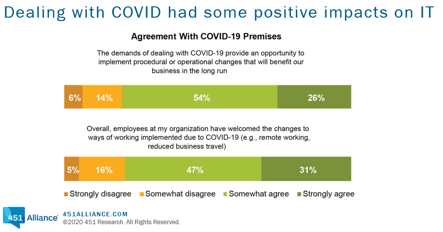 Dealing with COVID has some positive impacts on IT