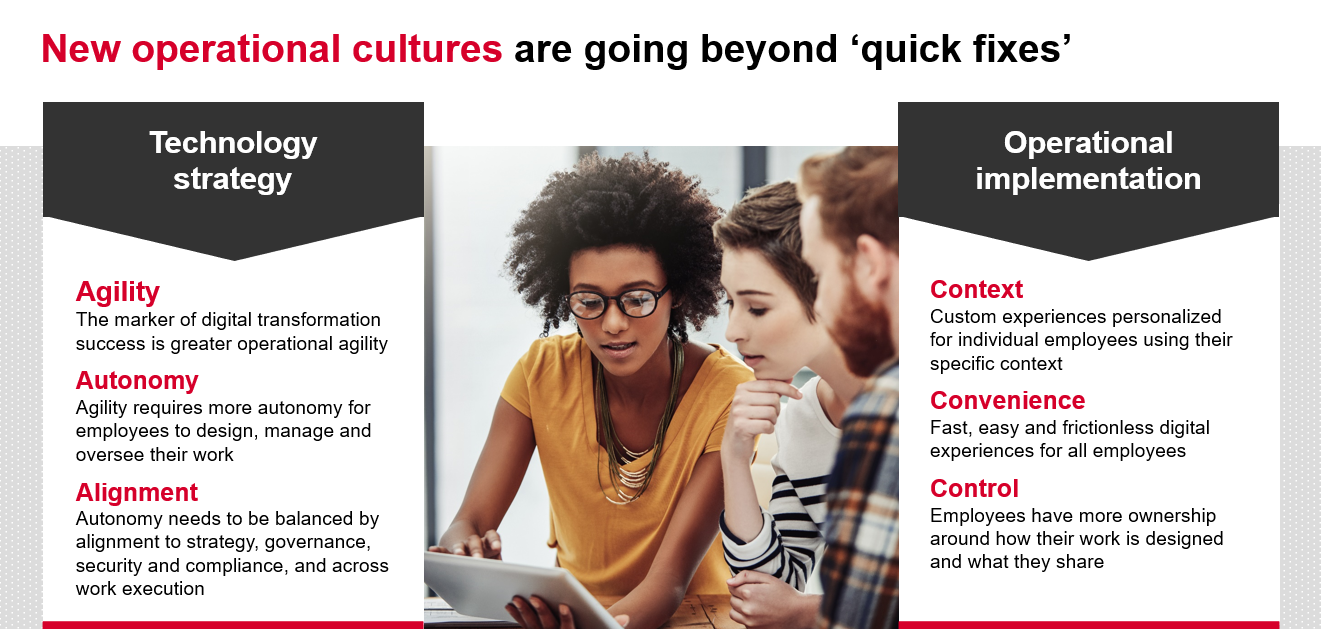 New operational cultures are going beyond quick fixes