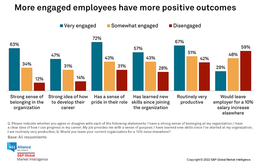 how-the-digital-workplace-shapes-the-future-of-work